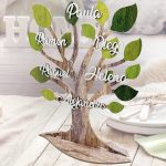 Arbol de la vida con nombres