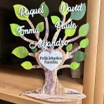 Arbol de la vida con texto